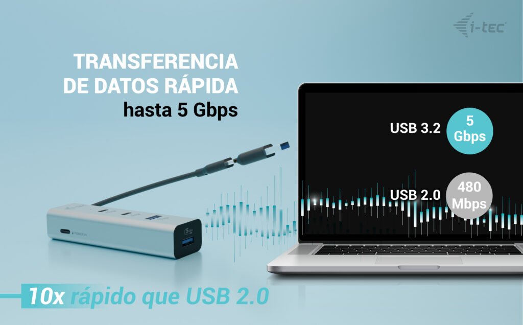 EAN 8595611707247 - i-tec Metal CAHUBMETAL2A2CPD hub de interfaz USB 3.2 Gen 1 (3.1 Gen 1) Type-A + Type-C 5000 Mbit/s Plata imagen 7