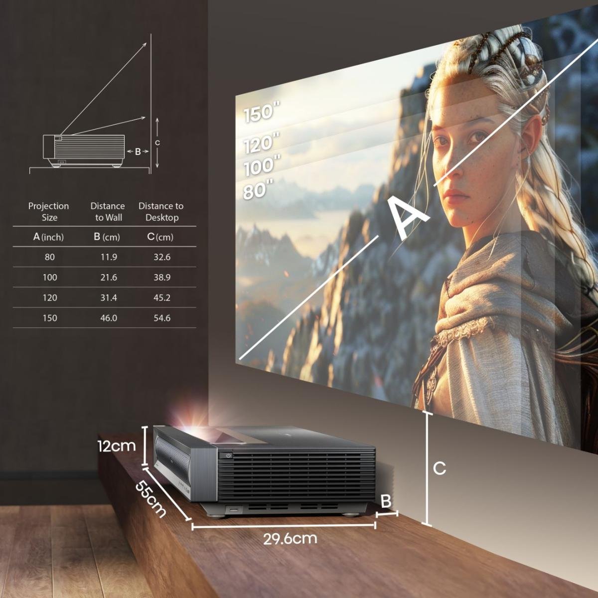 EAN 6942351408262 - Hisense PX3-PRO Proyector de alcance ultracorto 2700 lúmenes ANSI DLP UHD 4K (3840x2160) Negro, Gris Oscu imagen 6