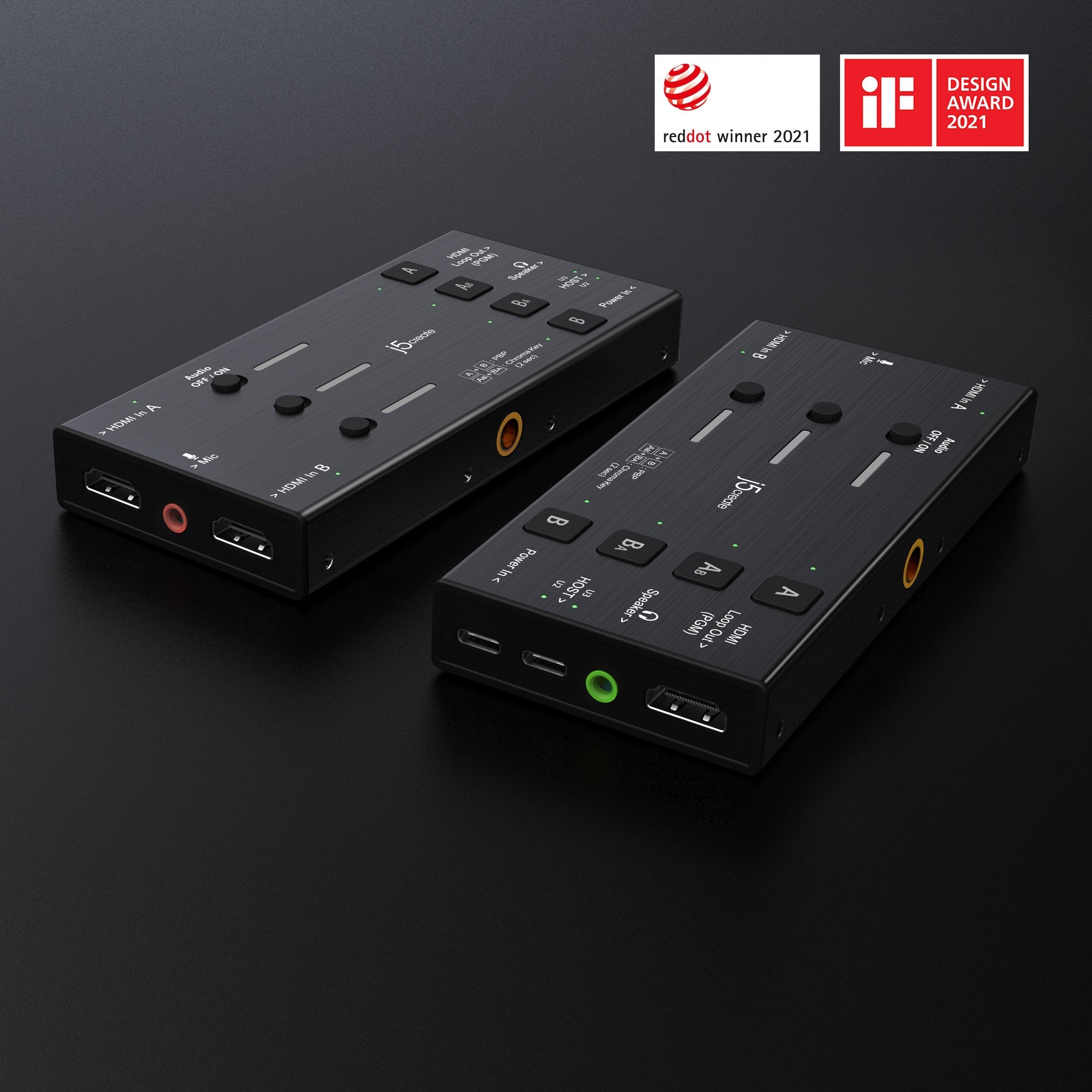 Dual Hdmi Video Capture