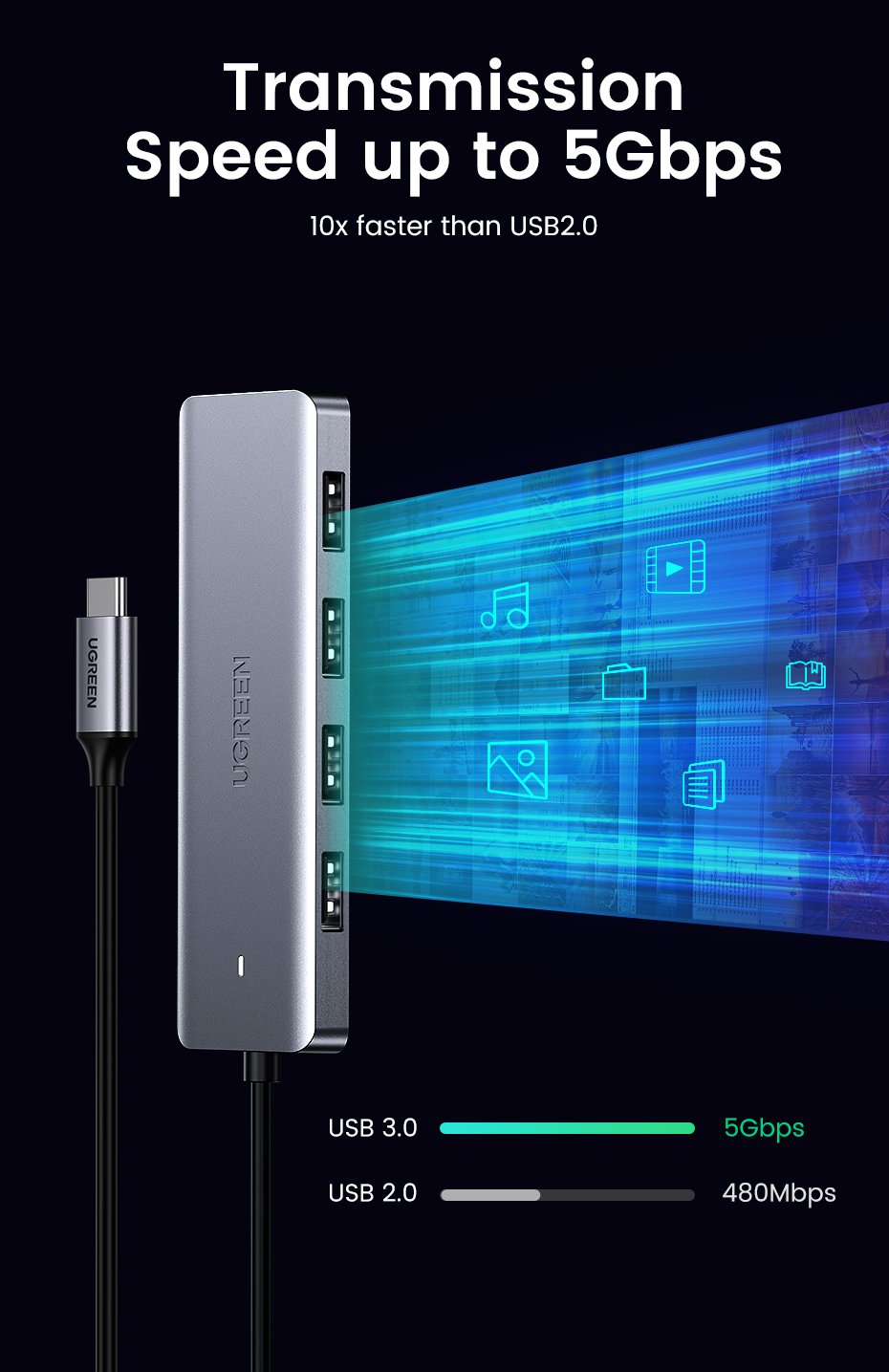 Hub  Ugreen 50985 De Interfaz Usb 3.2 Gen 1 (3.1 Gen 1) Type-A 5000 Mbit/S Plata