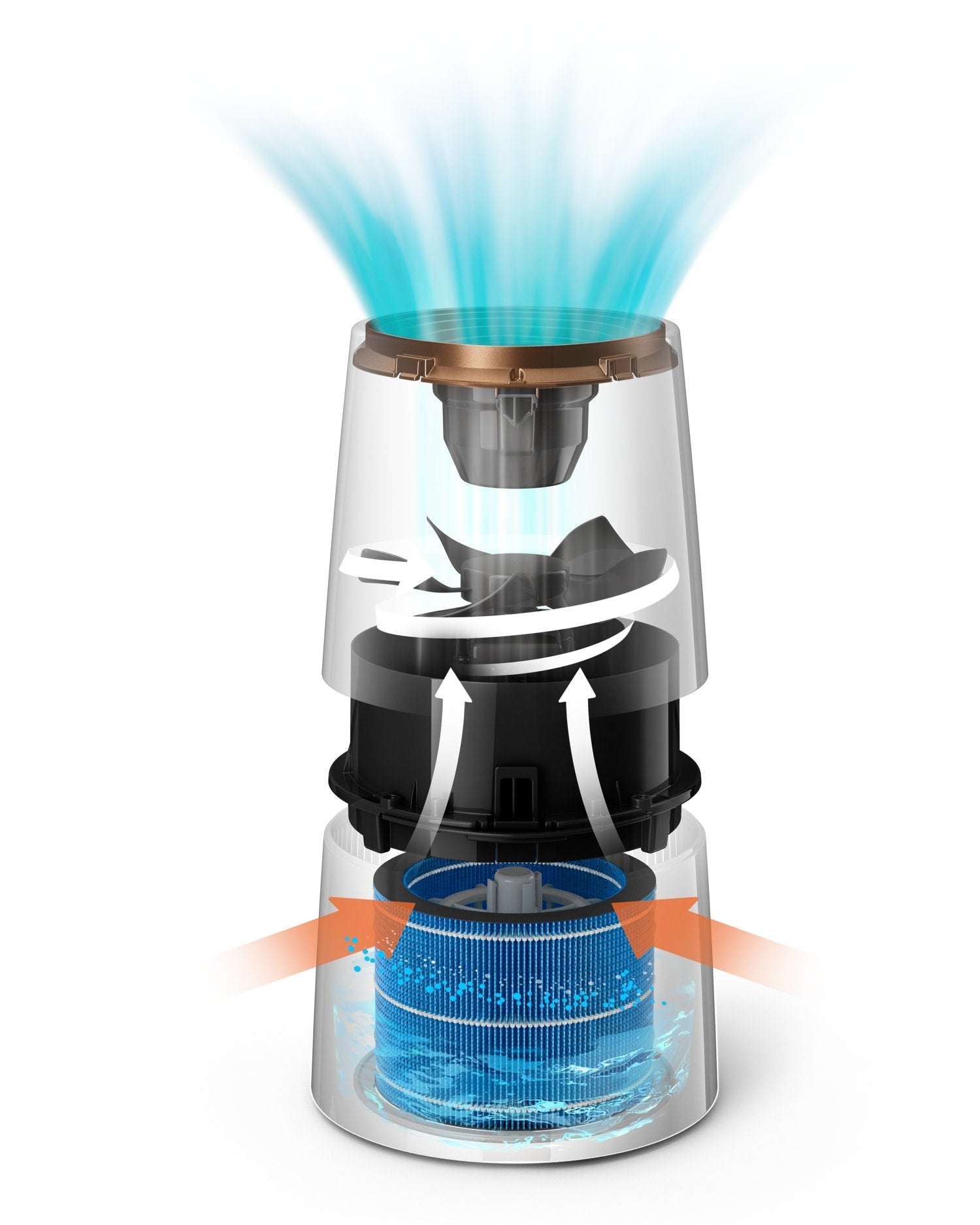 Humidificador Philips 3000 Serie Hu3918/10