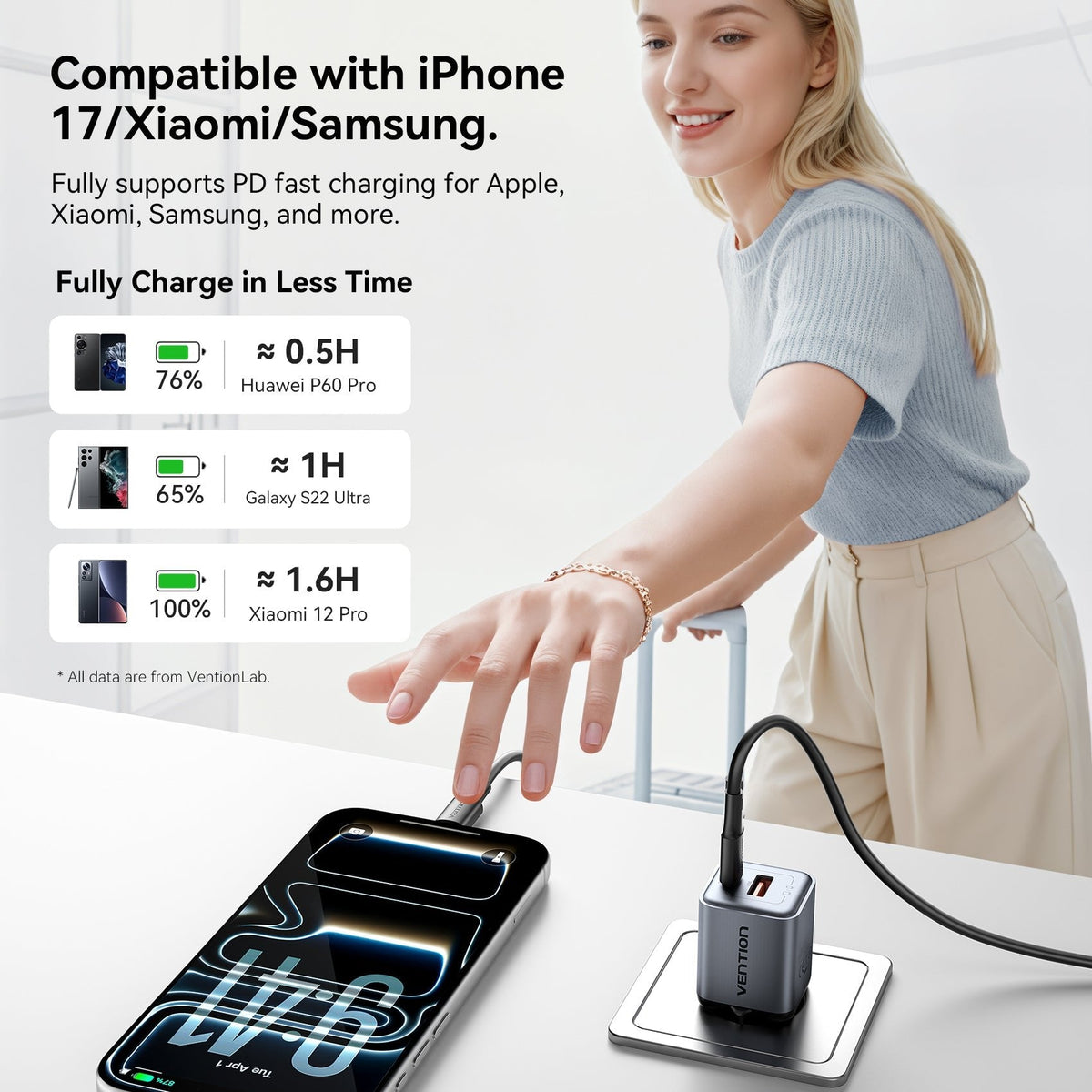 Vention Usb 2.0 Usb-C M-M 3a Cacabl Ble 0.25m Black Pvc