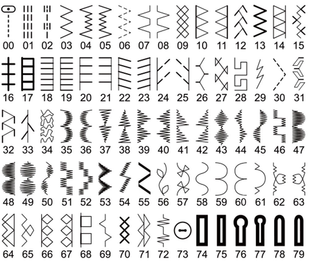 Máquina De Coser Singer Starlet 6660