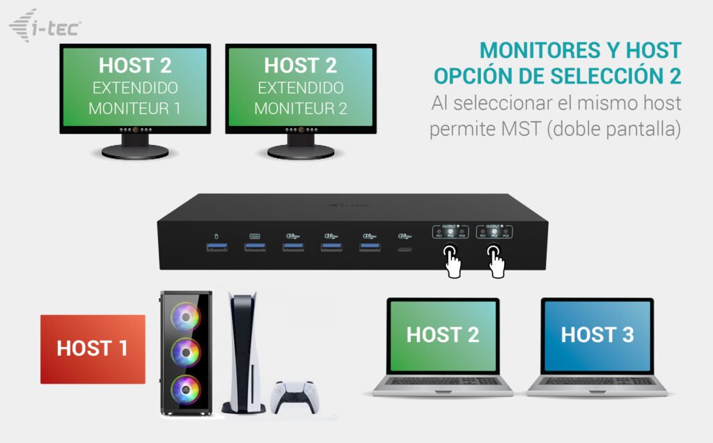 EAN 8595611707049 - i-tec C31KVMDOCKPDPRO base para portátil y replicador de puertos Alámbrico USB 3.2 Gen 1 (3.1 Gen 1) Type imagen 10