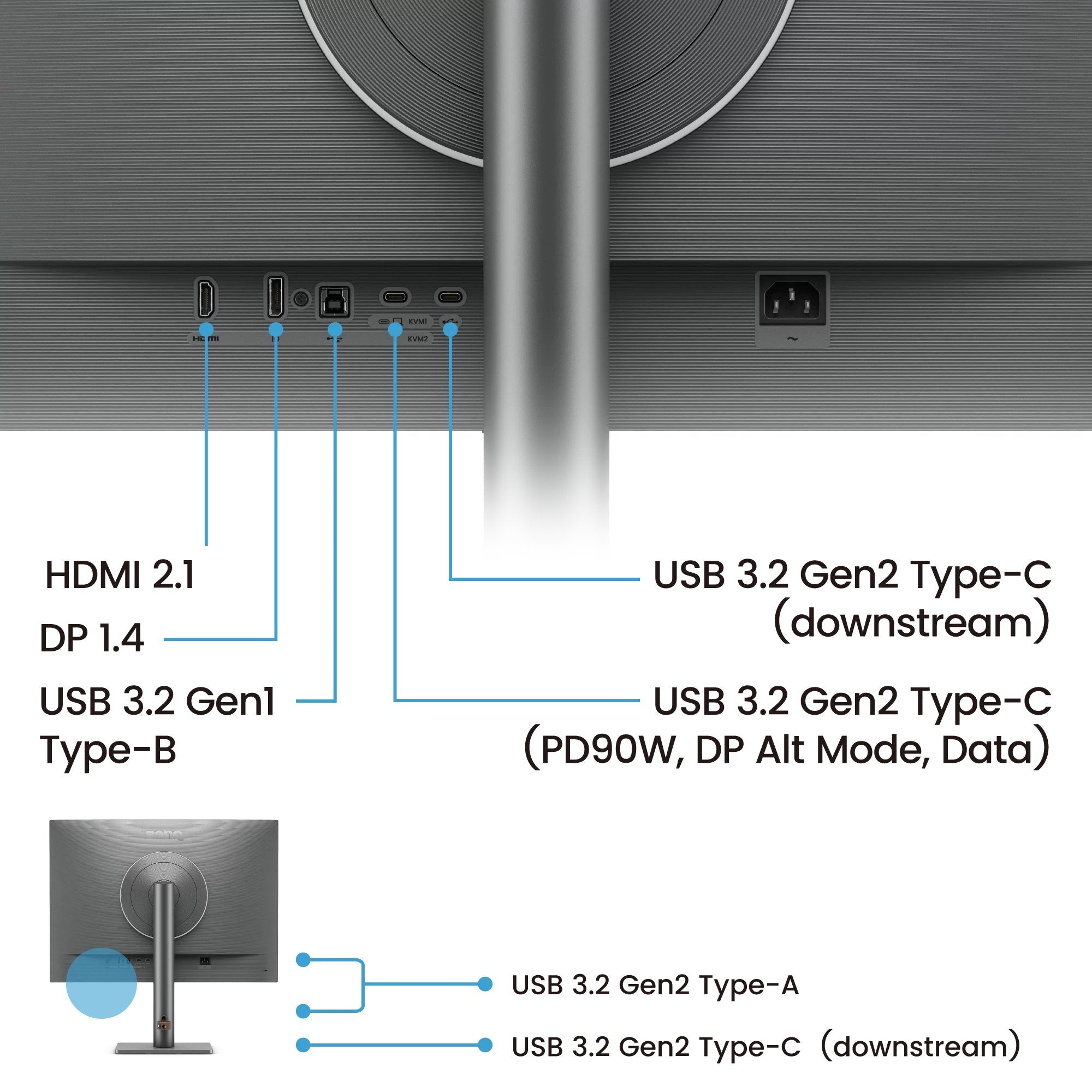 Rd280ugmonitor De Programación Benq 4k+ 120hz De 28?