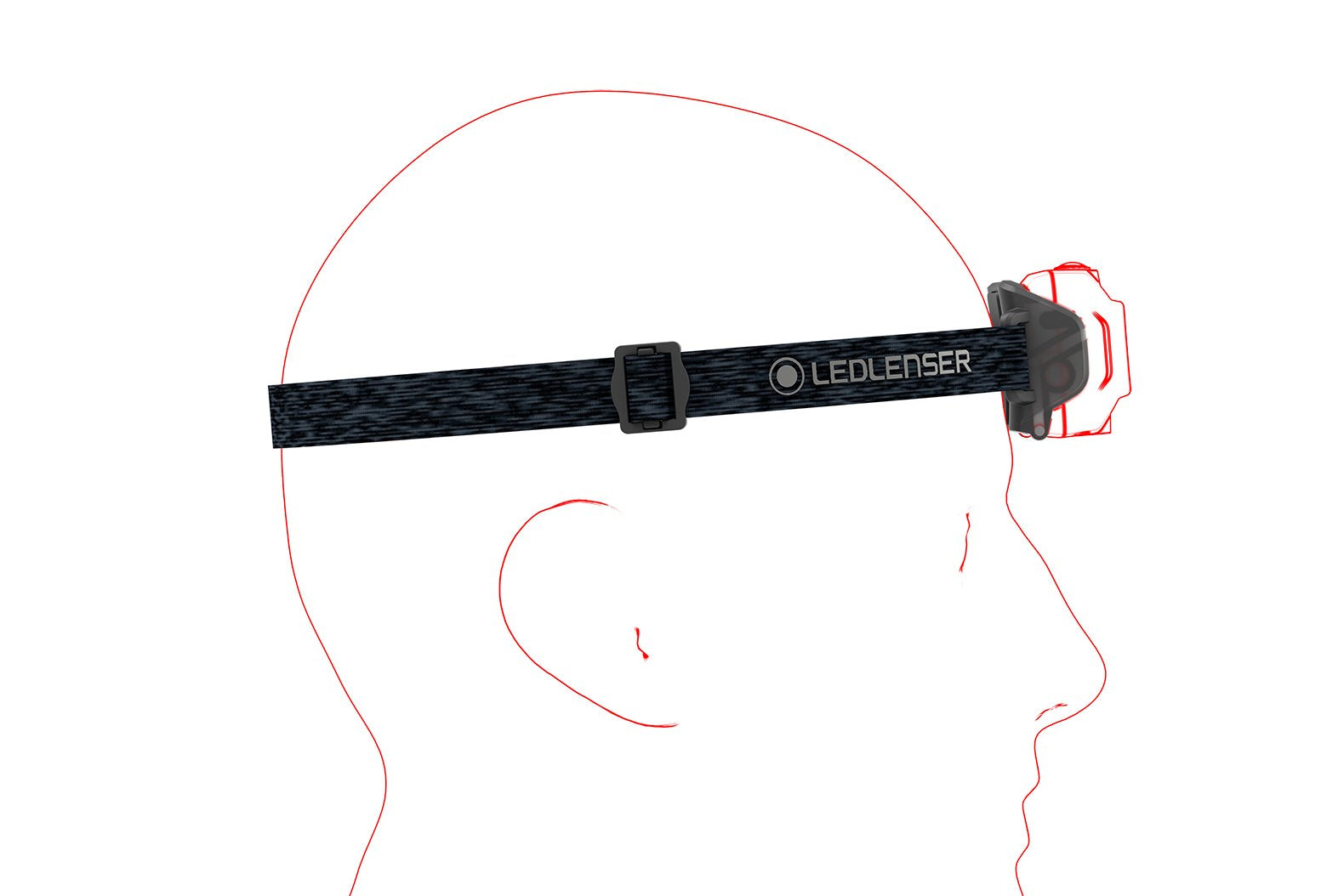 Linterna Frontal Led Ledlenser Hf4r Core Black
