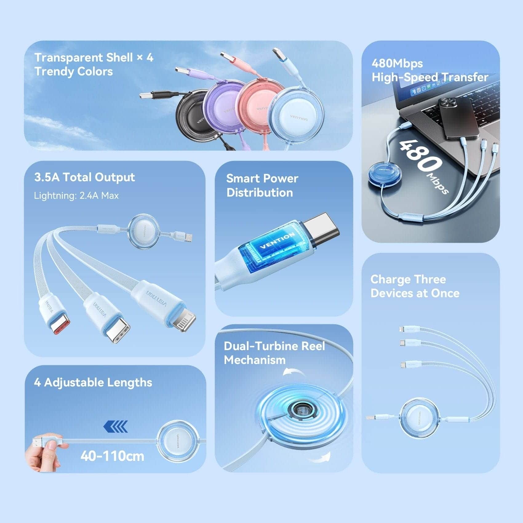 EAN 6922794791152 - Vention TRJPBE cable USB USB 2.0 Lila imagen 5