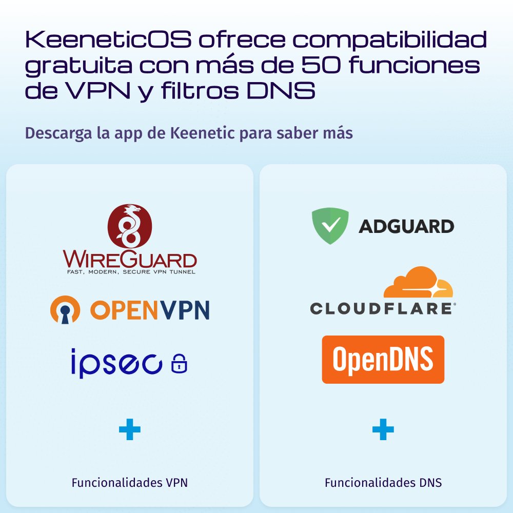 EAN 4897082922049 - Keenetic Hero 5G (KN-4110) router inalámbrico 2.5 Gigabit Ethernet Doble banda (2,4 GHz / 5 GHz) Gris, Bl imagen 7