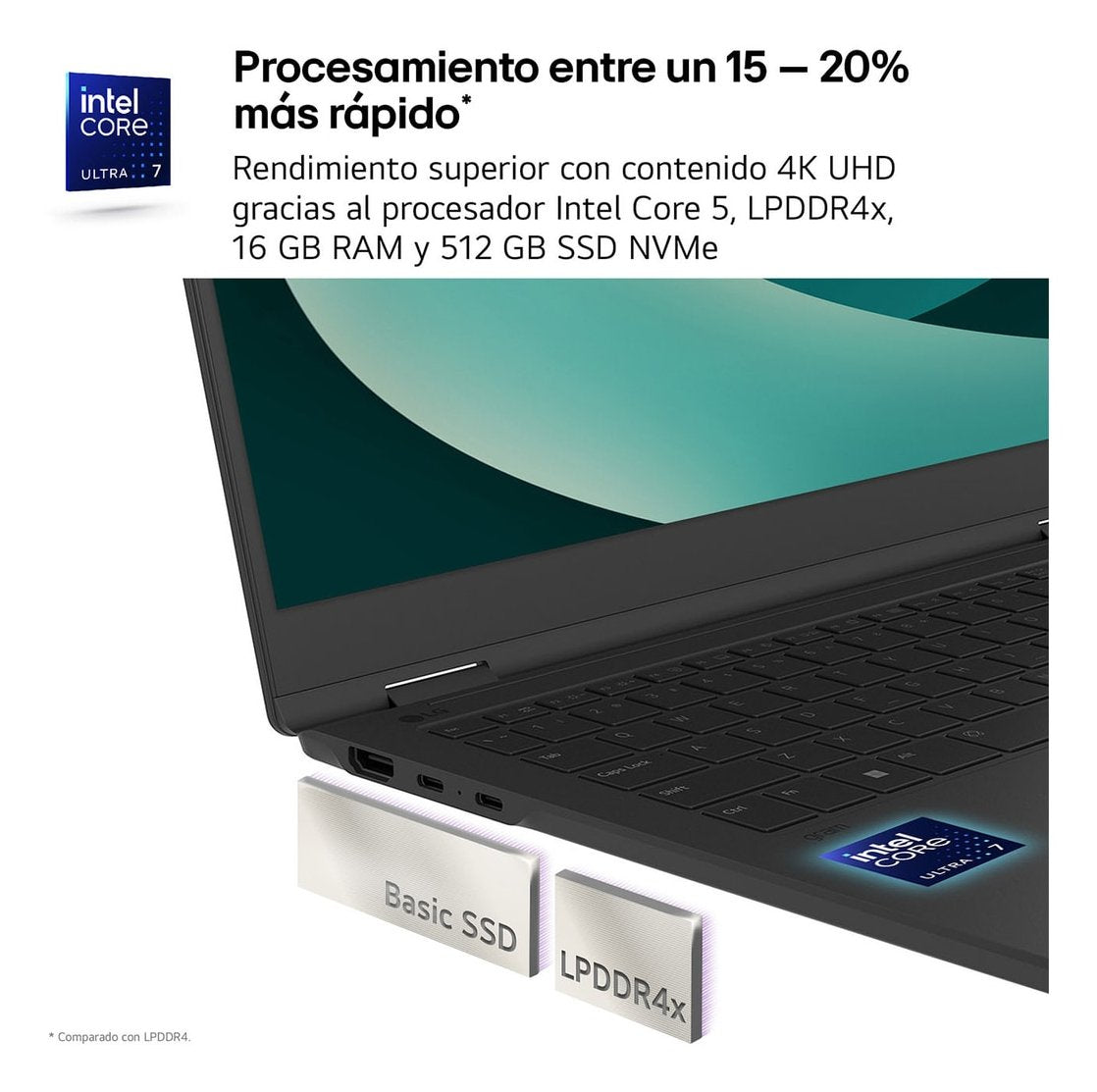 EAN 8806096442951 - LG Gram 16Z90RU Intel® Core™ i5 i5-1334U Portátil 40,6 cm (16") WQXGA 16 GB LPDDR4x-SDRAM 512 GB SSD Wi-F imagen 5