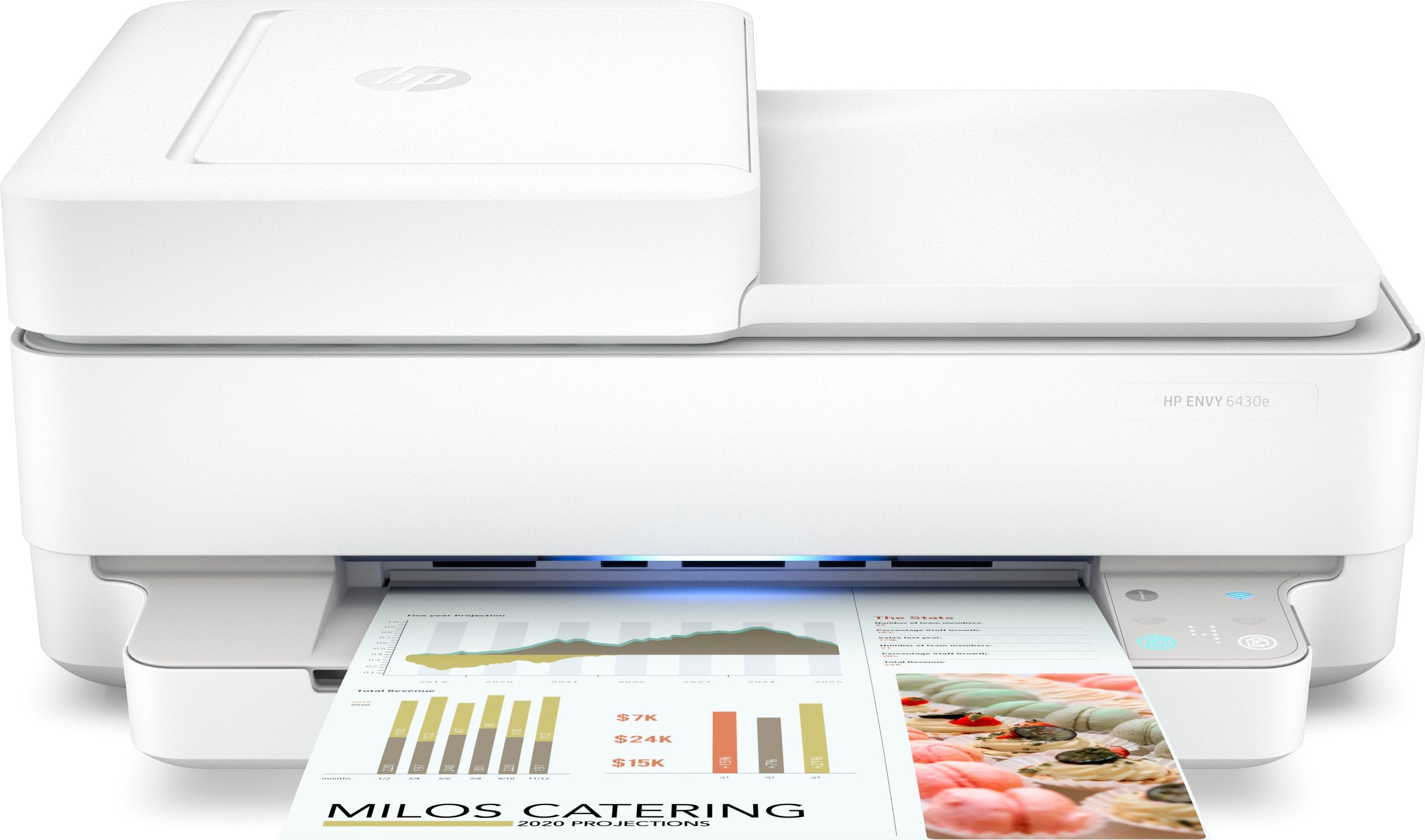 Impresora Hp Envy 6430e Multifunción Color Wifi Dúplex