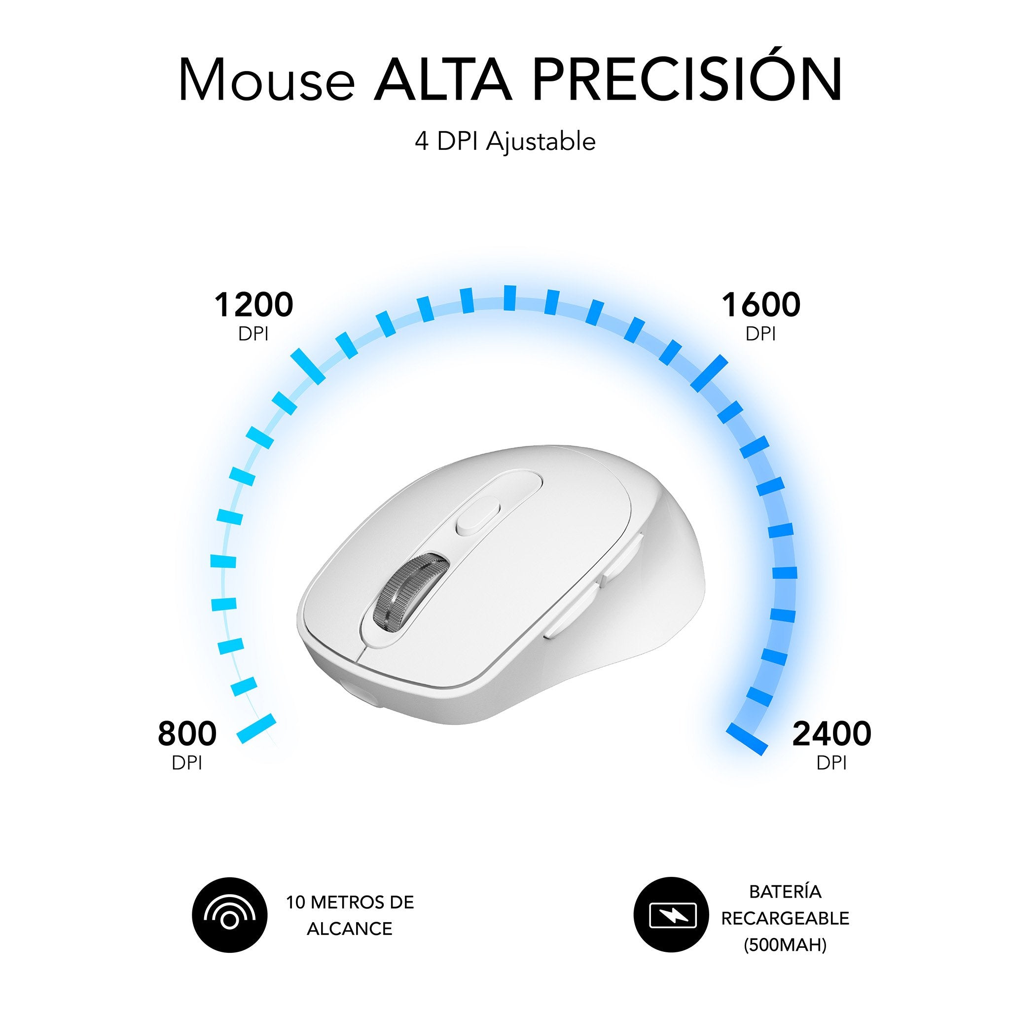 Raton Subblim Confort Ergo Dual  Inalambrico Bluetooth, Usb 2.4ghz 2400dpi - 5 Botones - Uso Diestro - Blanco
