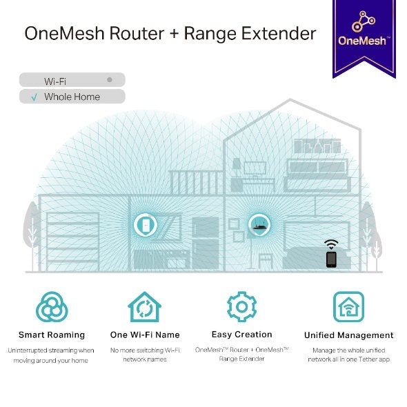 Repetidor Wlan Tp-Link Re335