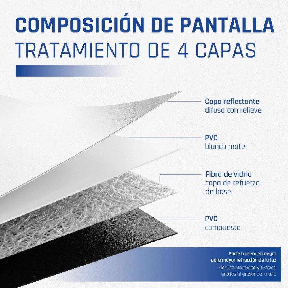 EAN 8435364319673 - iggual PSIMS159 pantalla de proyección 182,9 cm (72") imagen 10
