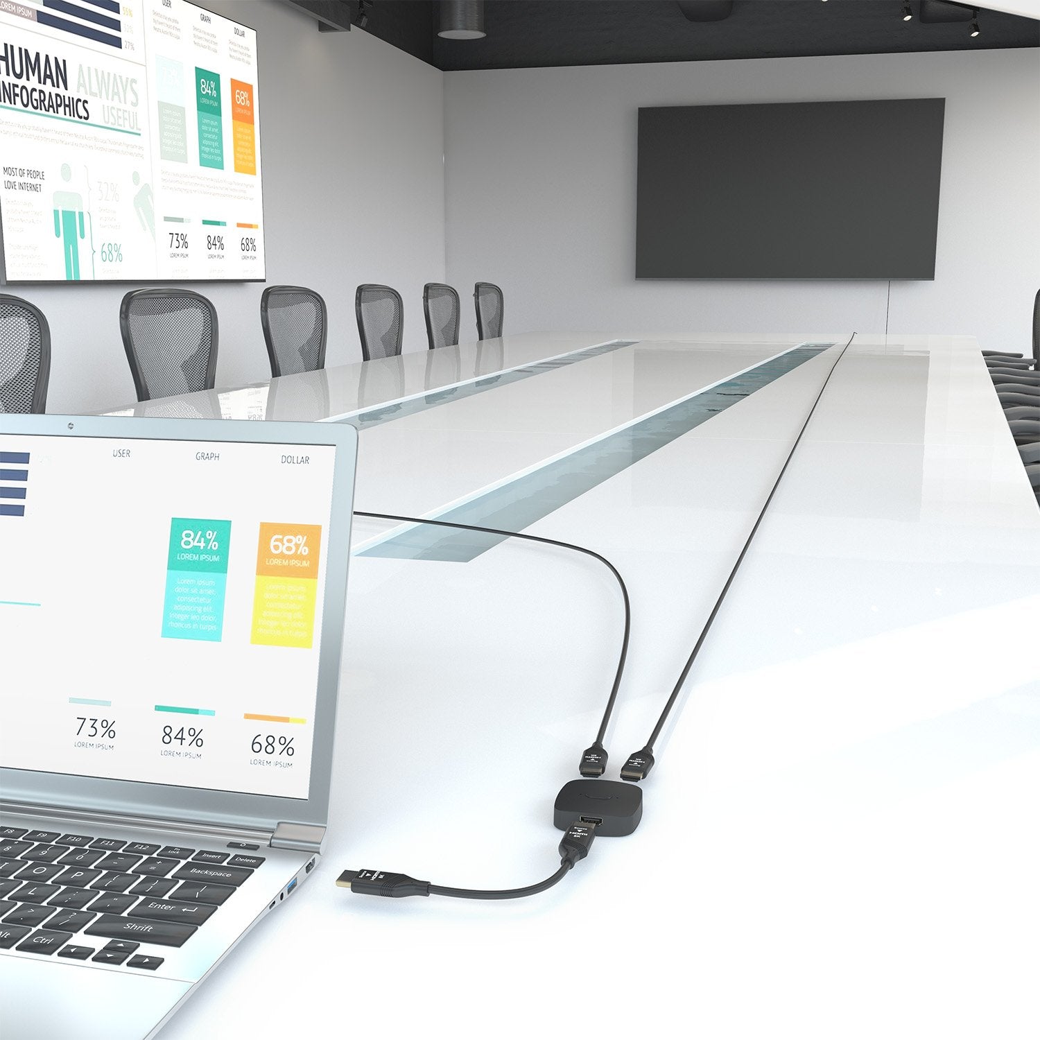 Aisens Hdmi Conmutador Switch 4k@60hz 2x1, Negro