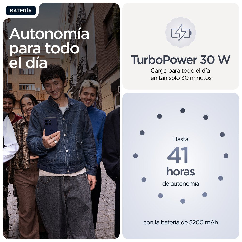 EAN 840023295478 - Motorola moto g86 5G 16,9 cm (6.67") SIM doble Android 15 USB Tipo C 8 GB 256 GB 5200 mAh Azul oscuro imagen 9