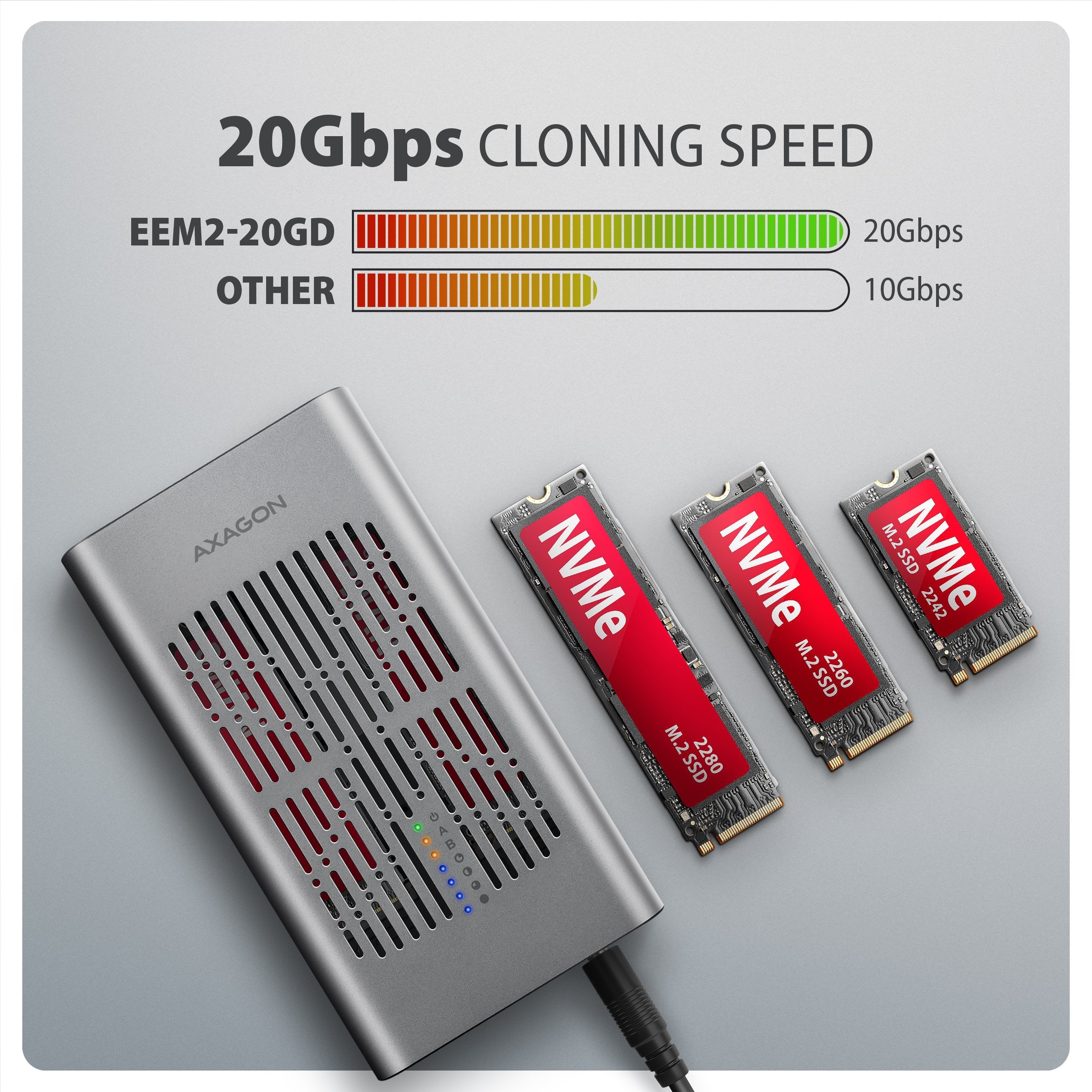 Eem2-20gd Carcasa Externa De Aluminio Usb-C 3.2 Gen2x2, Ssd Nvme M.2 Dual De 20 Gb/S, Clone Master