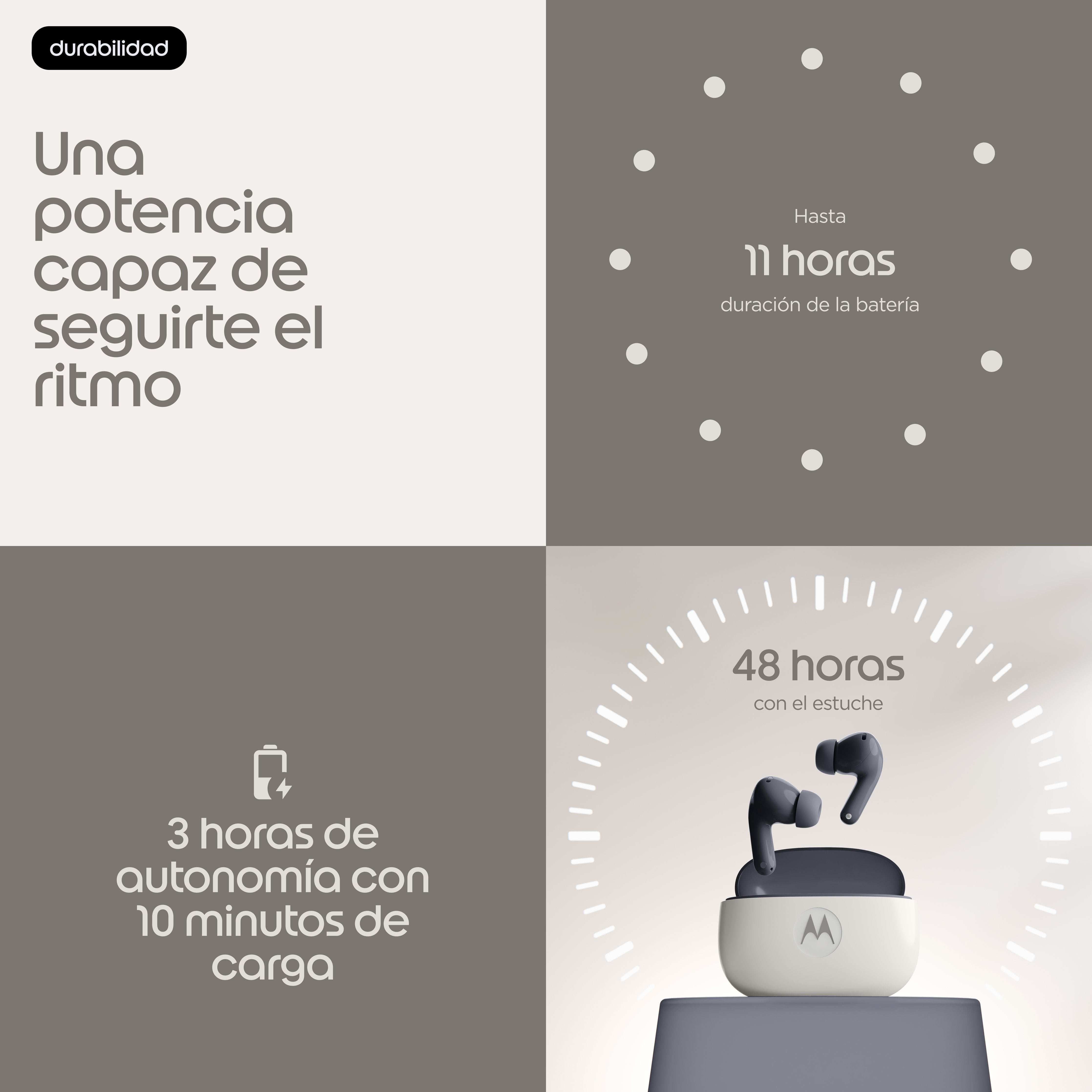 Auriculares  Moto Buds 2 Carbon