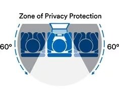 3m Bpnde001  Filtro De Privacidad Para Pantallas Sin Marco 34 Cm [13.4]