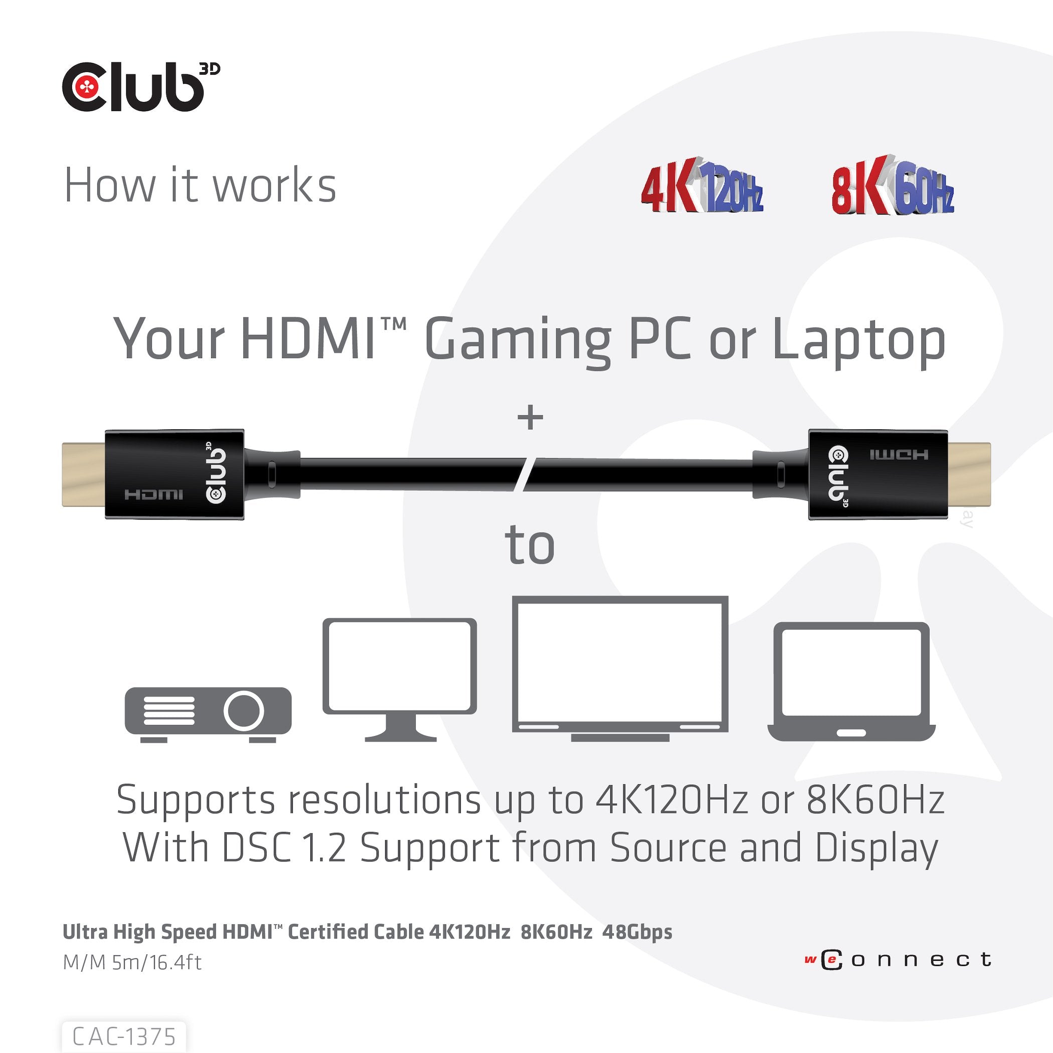 EAN 8719214472030 - CLUB3D CAC-1375 cable HDMI 5 m HDMI tipo A (Estándar) Negro imagen 7