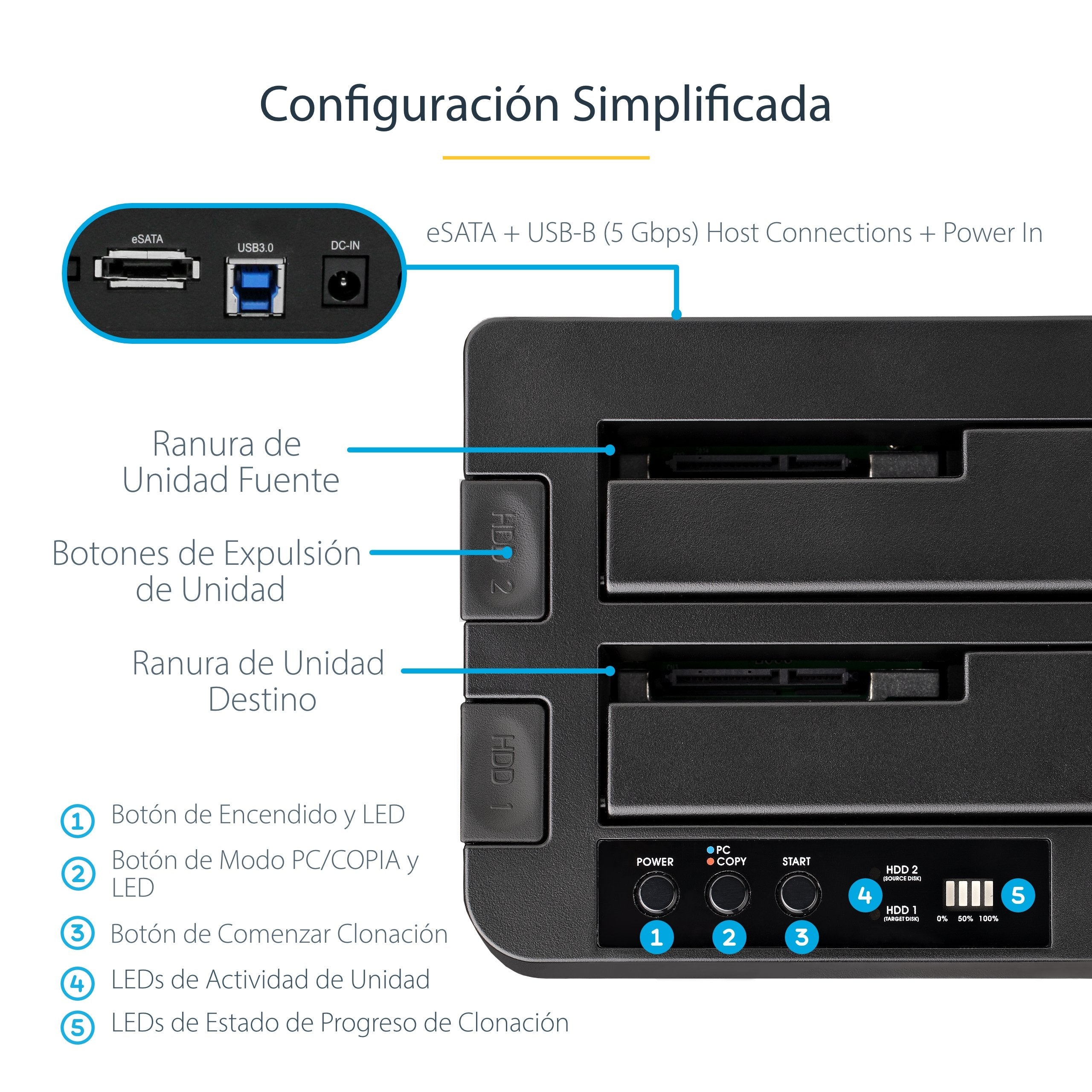 EAN 0065030855884 - StarTech.com SDOCK2U33RE duplicador de datos y soporte Duplicador de HDD/ SSD (discos duros/unidades de e imagen 7