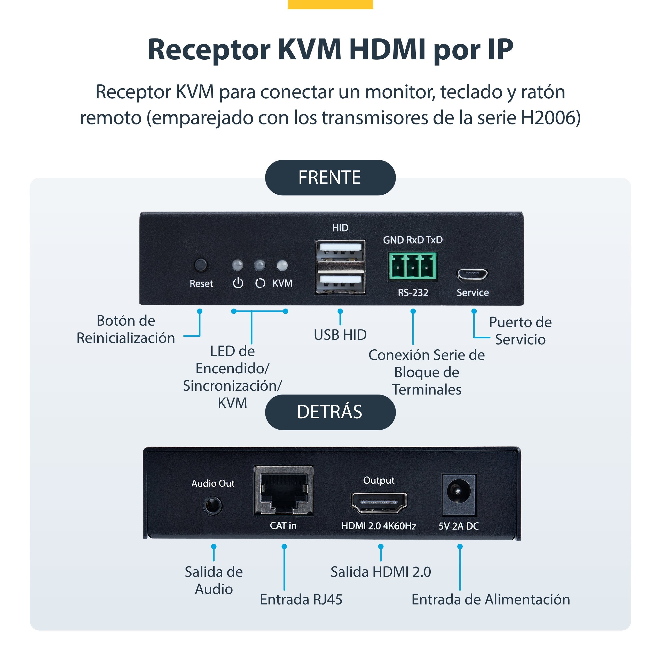 EAN 0065030912679 - StarTech.com IH2006-KVM-RX extensor KVM imagen 10