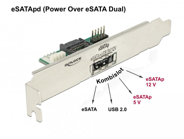 Soporte De Ranura Delock  1 X Esatapd 5 V / 12 V