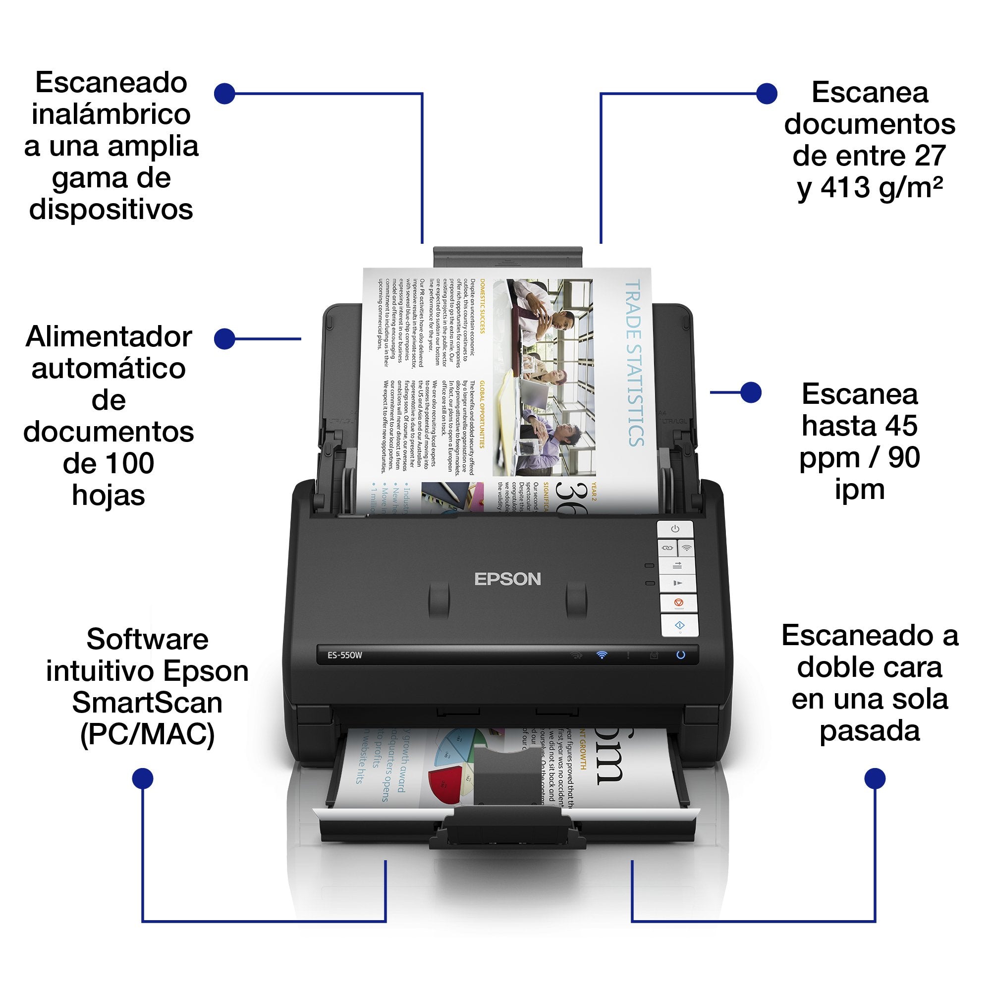 EAN 8715946745763 - Epson WorkForce ES-550W imagen 4