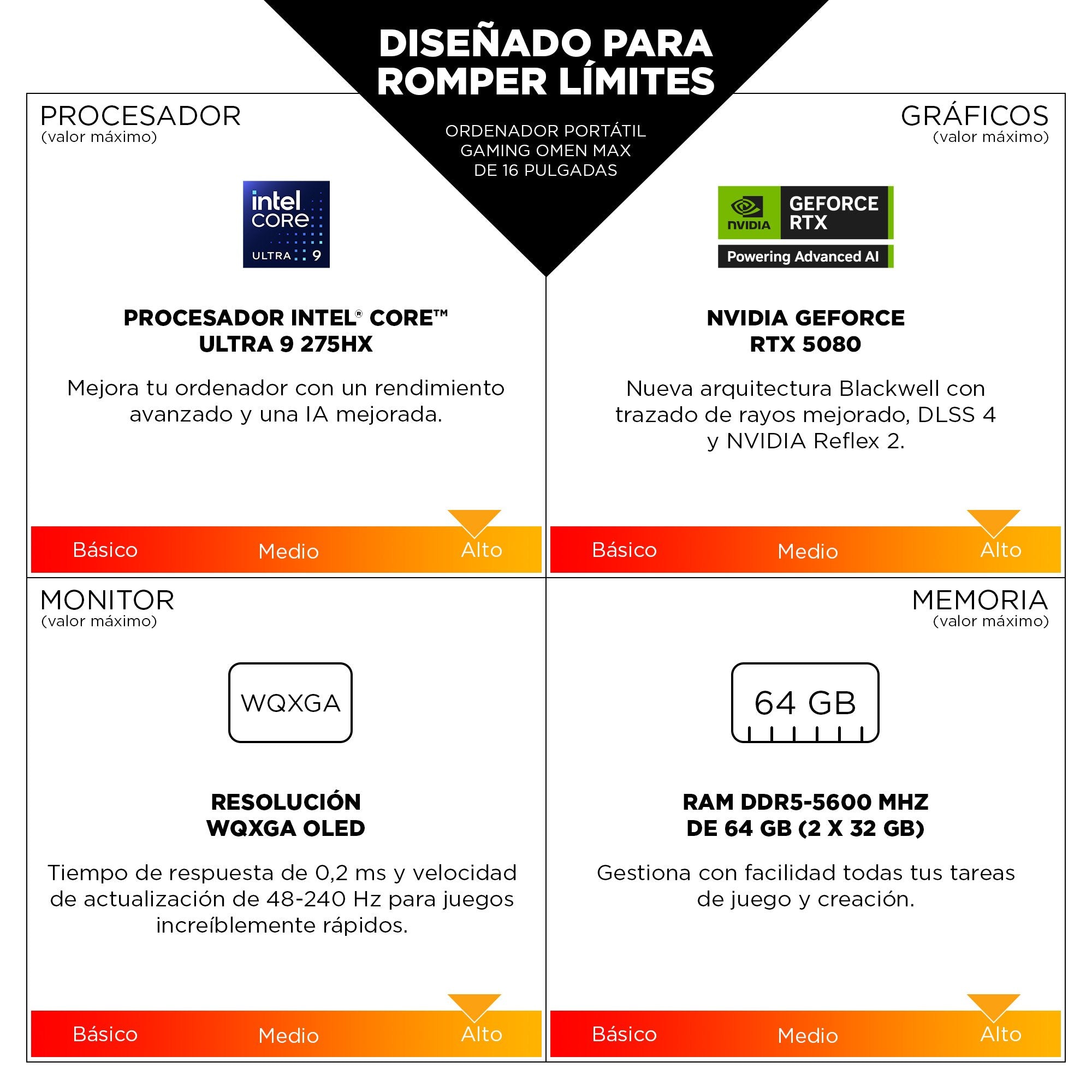 EAN 198990457772 - HP OMEN MAX 16-ah0000ns Intel Core Ultra 9 275HX Portátil 40,6 cm (16") WQXGA 32 GB DDR5-SDRAM 1 TB SSD NV imagen 10