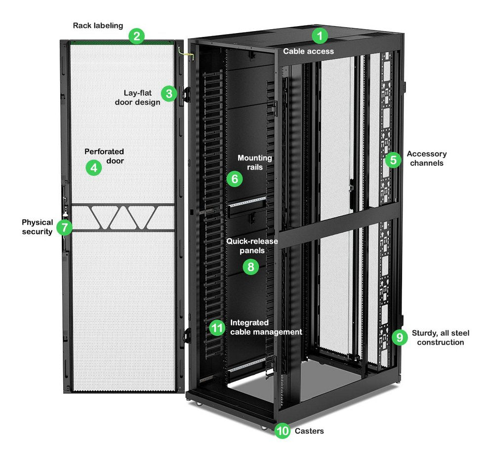 Apc Netshelter Sx Nwking Encl Gen2 48u 2
