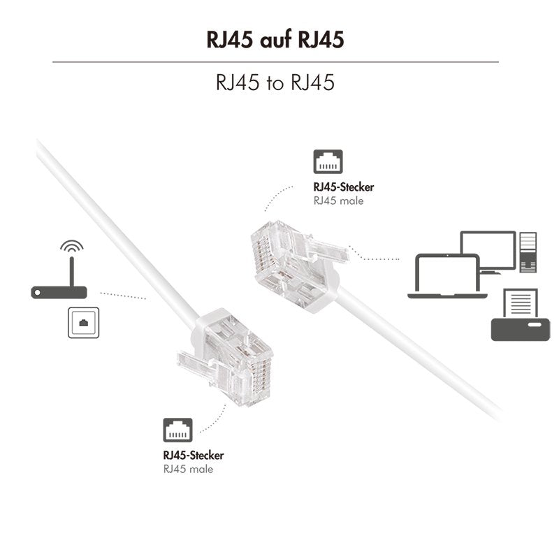 Latiguillo Cat 6a, U/Utp,  1.50 M, Blanco, Lszh-Tpe  Slim Delgado Logilink