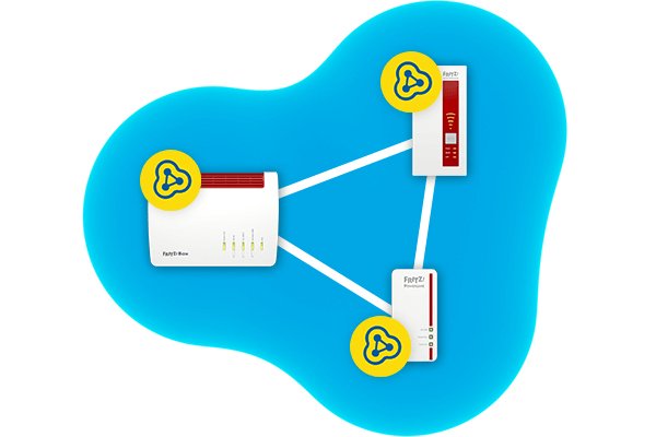 Avm Fritz! Box 6820 Lte