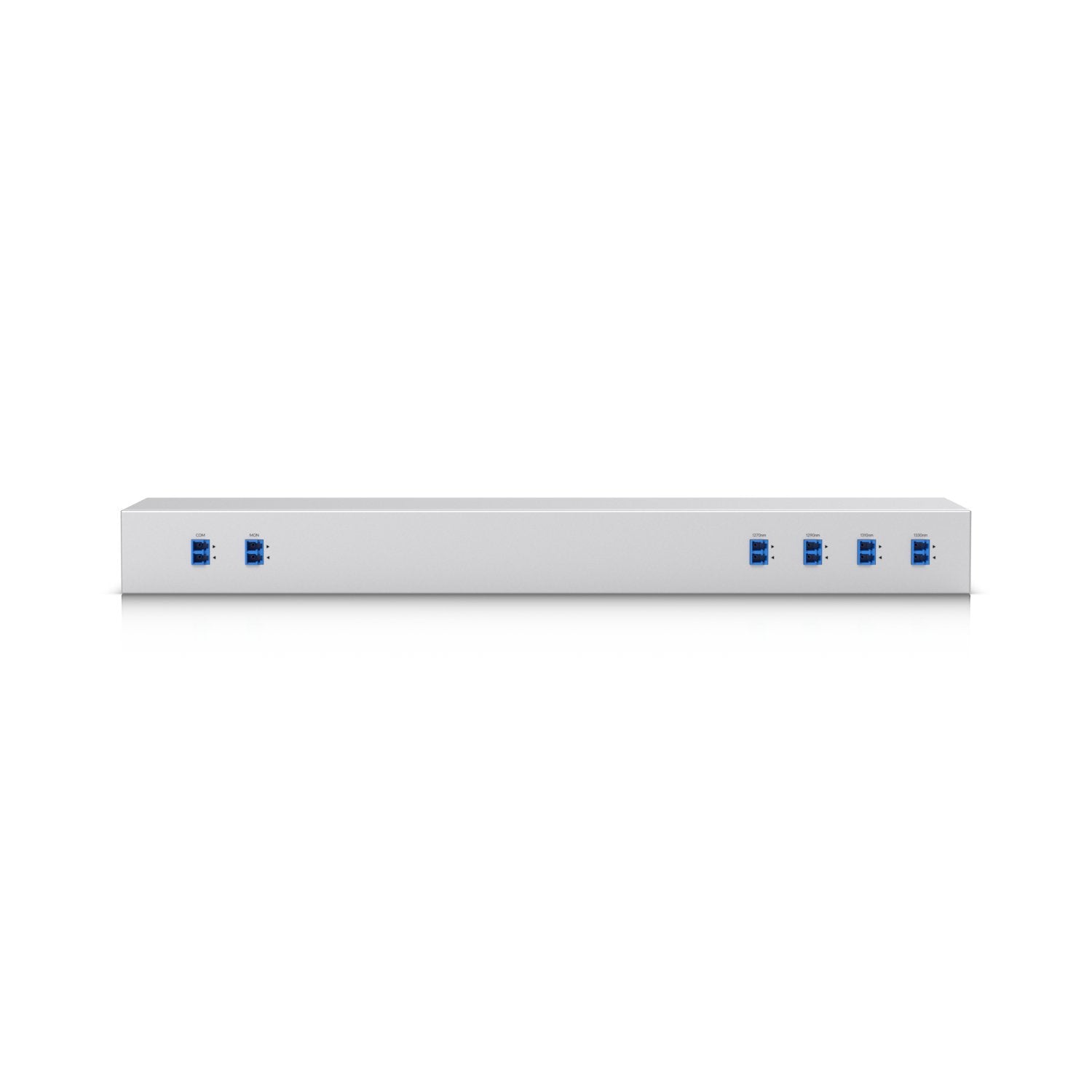 Ubiquiti Cwdm Mux Demux 1x4
