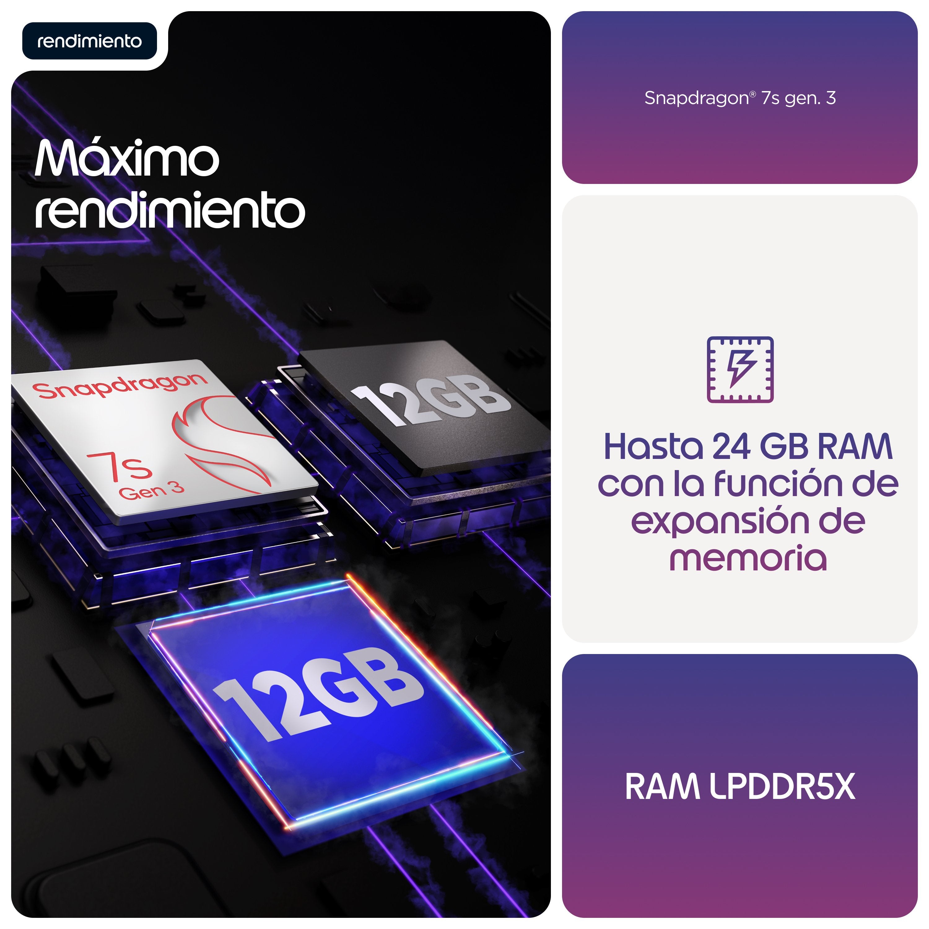 EAN 0840493611211 - Motorola edge 70 fusion 17,2 cm (6.78") SIM doble Android 16.0 5G USB Tipo C 8 GB 256 GB 5200 mAh Violeta imagen 11