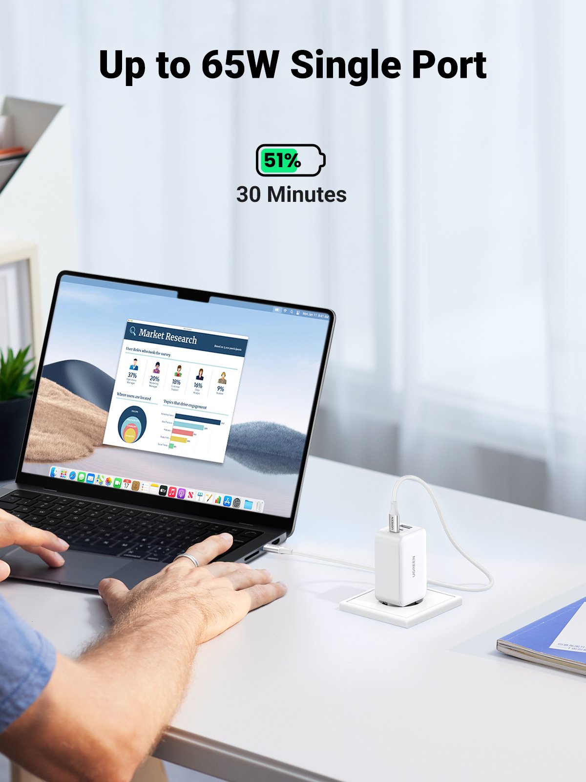 EAN 6941876213344 - Ugreen Nexode USB-A+2*USB-C 65W GaN Tech Fast Charger White Lector de libros electrónicos, Auriculares, A imagen 6