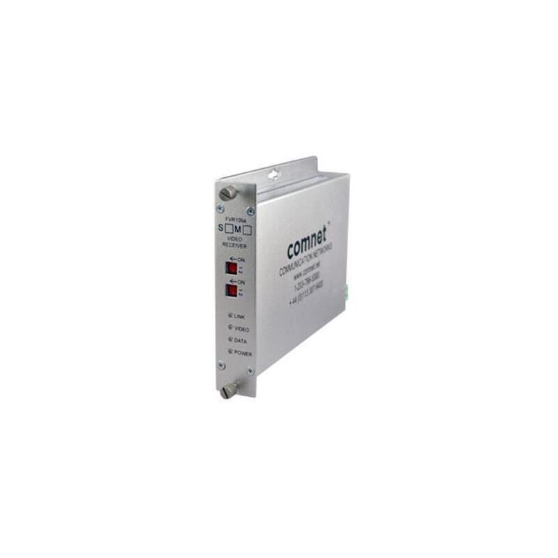 1 Ch Digital Video Receiver/