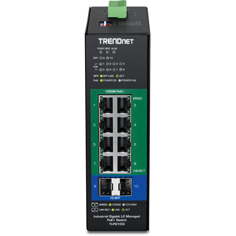 10-Port Industrial Gigabit L2 Cpnt