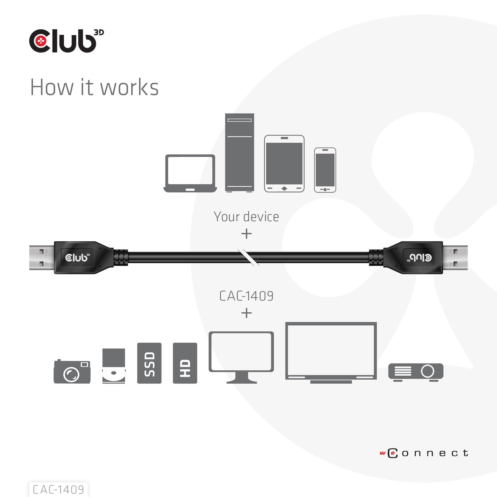 Club3d Cable Usb Typ-A Gen2 0,5m 10 Gbps M M Retail