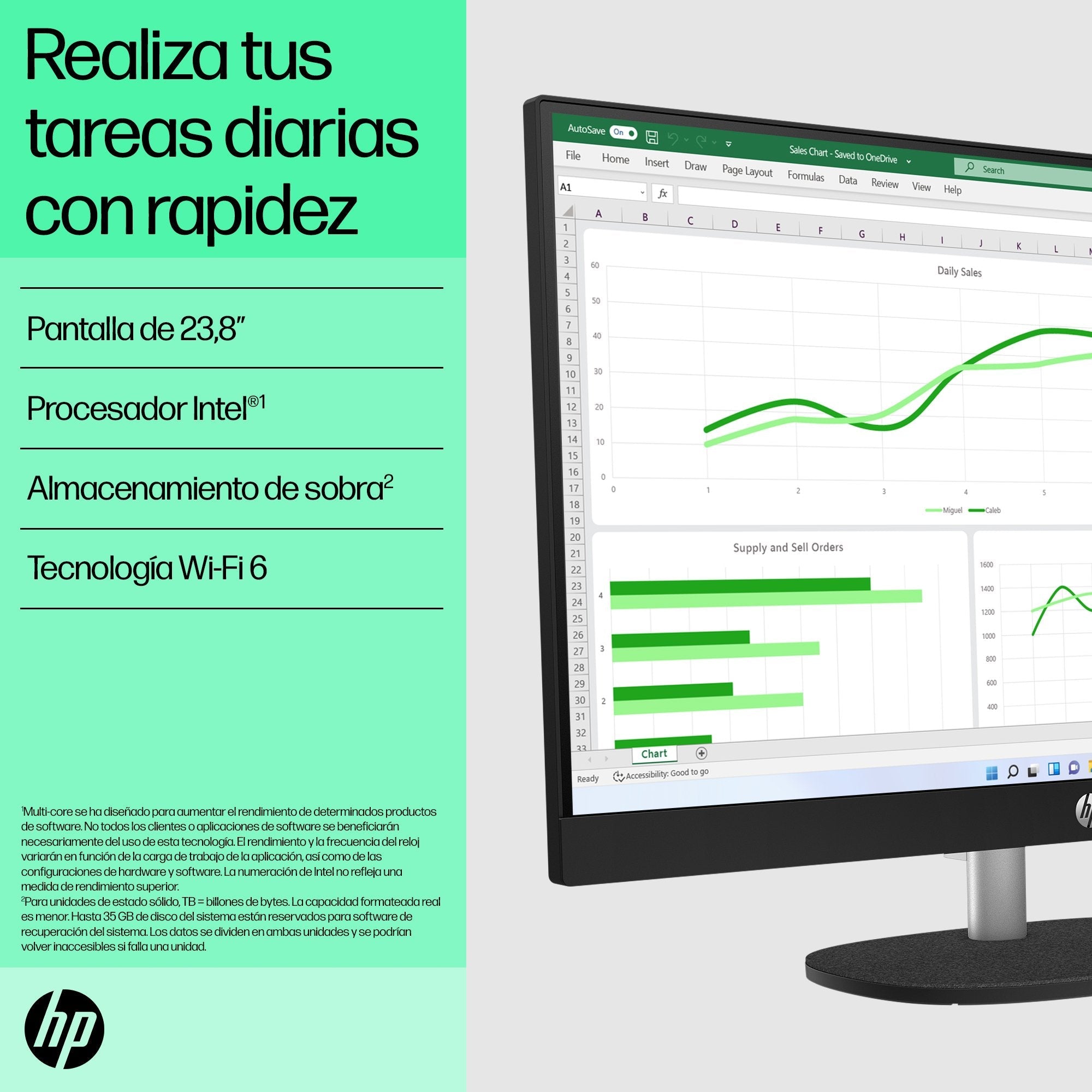 Pc All In One Hp 24-Cr0015ns Intel Core I5-1335u 16gb 512gb Ssd 23.5' Sin Sistema Operativo