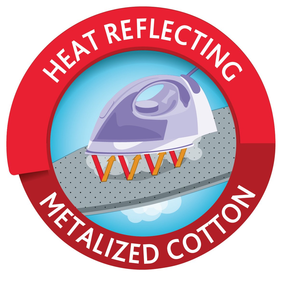 EAN 8001940001494 - Vileda Rapid Cubierta superior para tabla de planchado Algodón Gris imagen 6