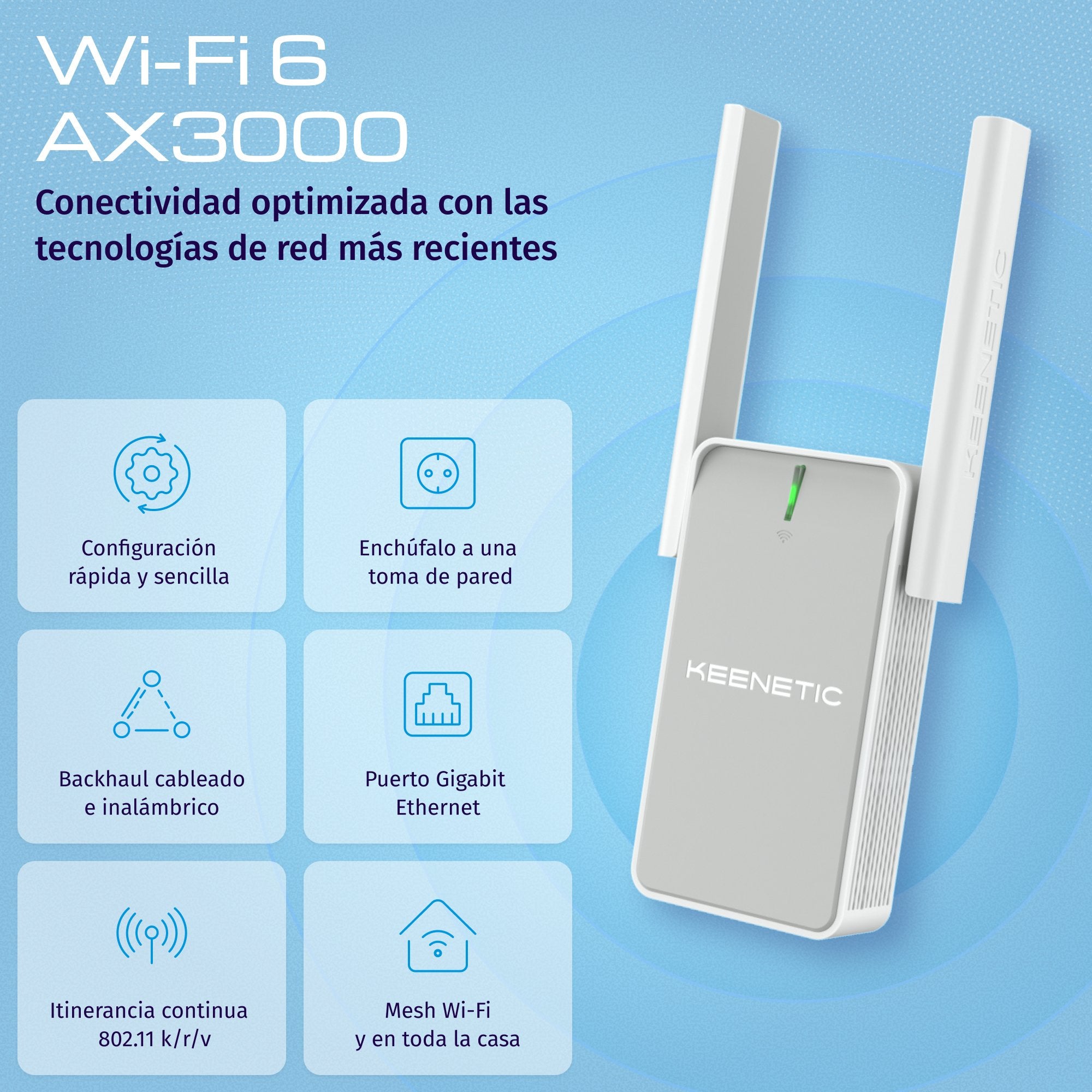 EAN 4897082922100 - Keenetic Buddy 6 (KN-3411) Repetidor de red Blanco, Gris 1000 Mbit/s imagen 3