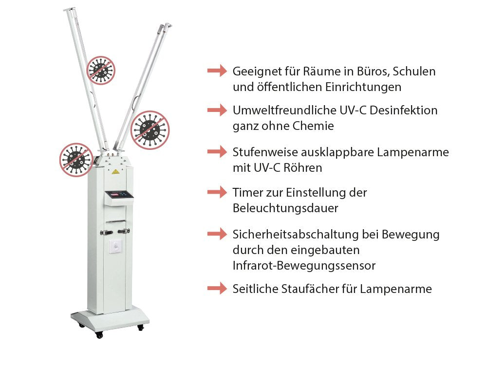 Connections Disinfektionsstation 120w Für 60m2 Raum