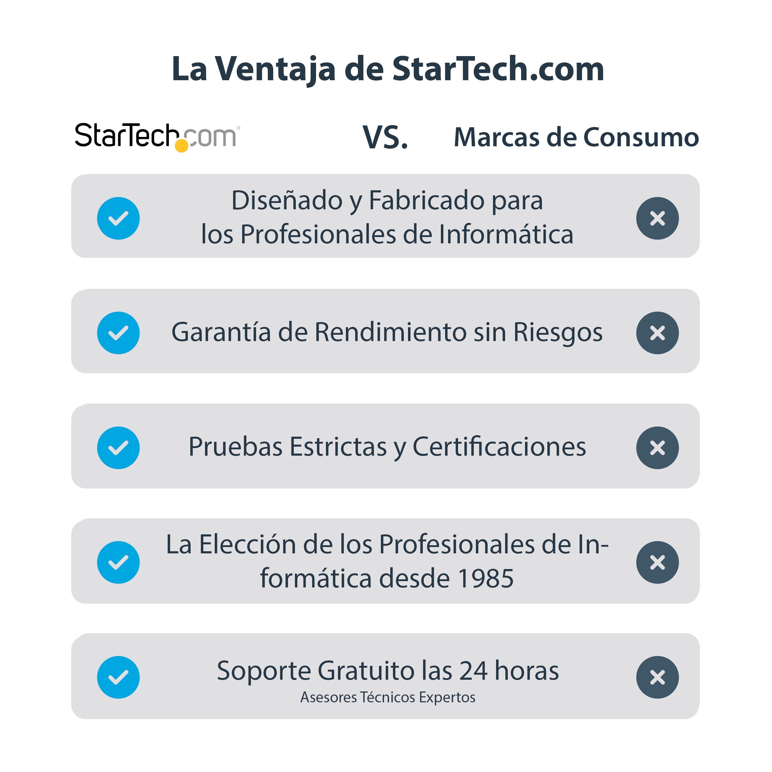 EAN 0065030859271 - StarTech.com USB32HD4K Adaptador gráfico USB 3840 x 2160 Pixeles Negro imagen 10