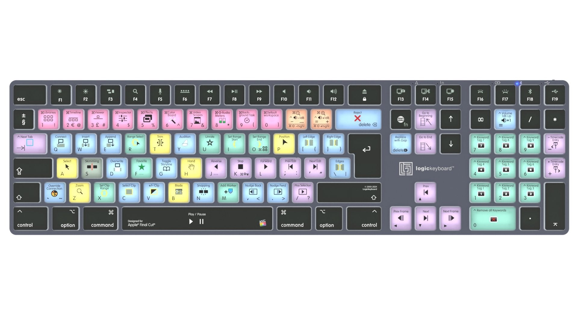 Logickeyboard Apple Final Cut Pro X Titan Uk (Mac)