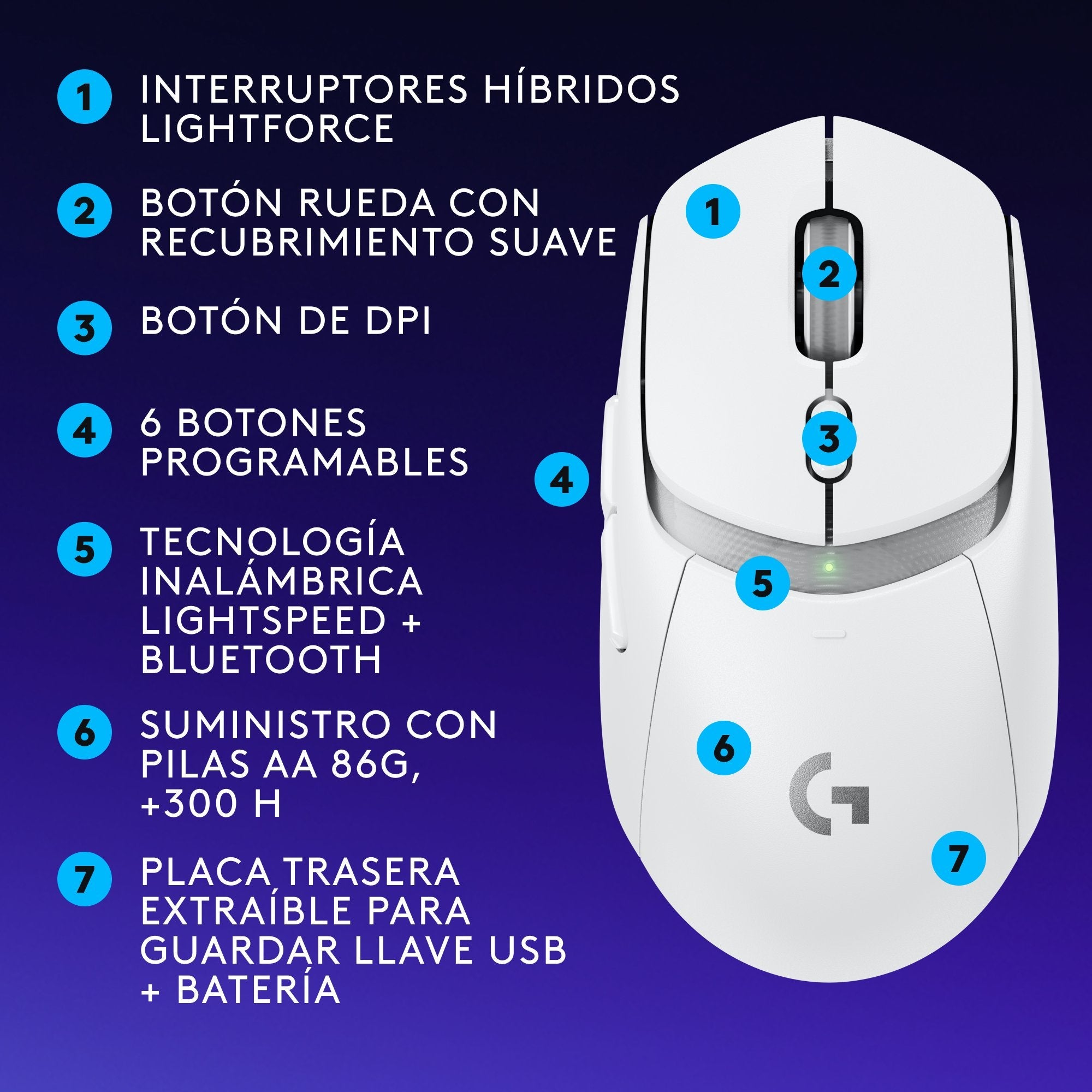 Ratón Inalámbrico Logitech G G309 Gaming Óptico 6 Botones Bluetooth 2.4 Ghz Logitech Lightspeed Blanco