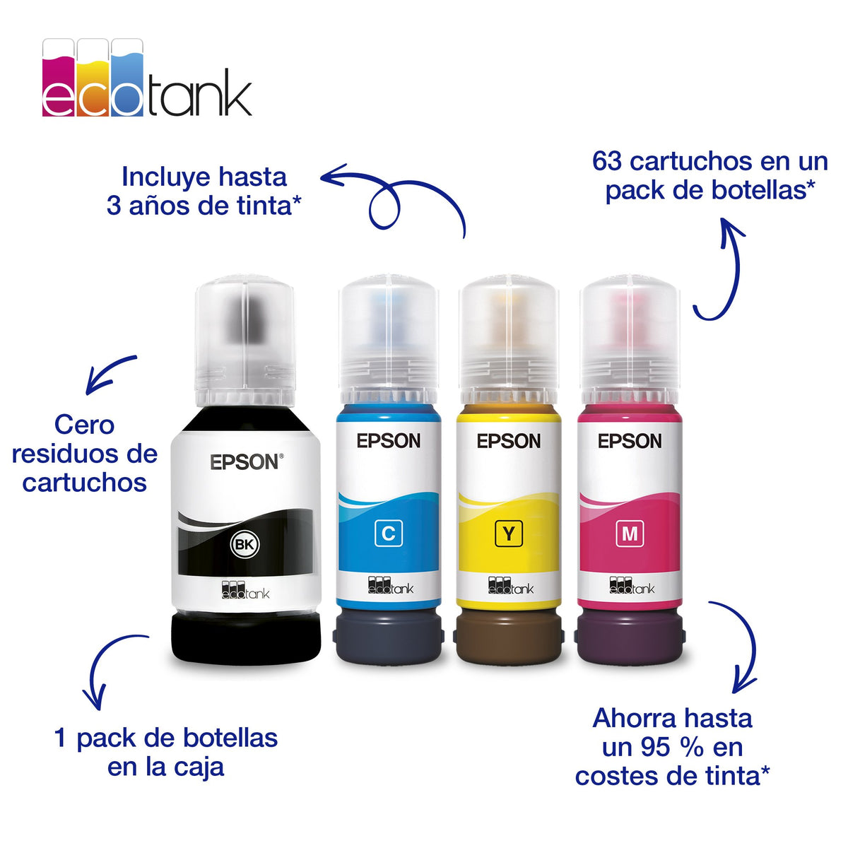 EAN 8715946733050 - Epson EcoTank ET-2950 imagen 12