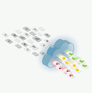 Router Zyxel Usg Flex 50 (Solo Dispositivo) Cortafuegos