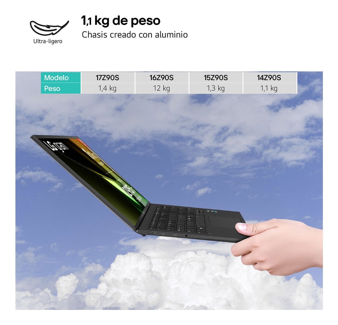 Portátil Gram 14  I7 16gb 512gb Ssd Winpro