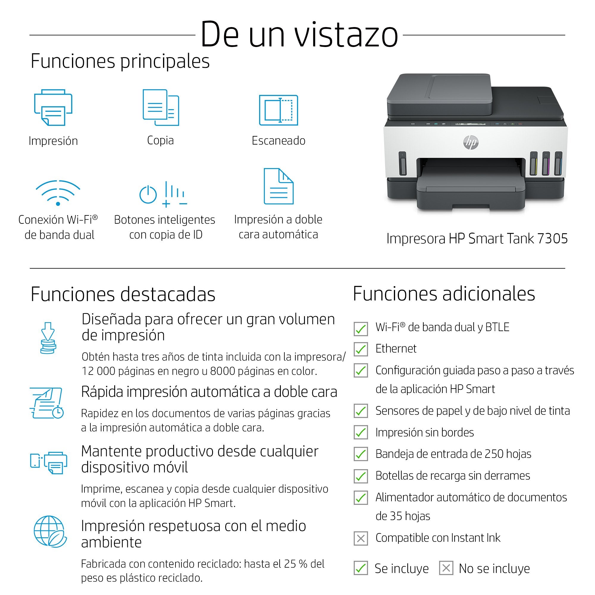 EAN 0195908302490 - HP Smart Tank 7305 All-in-One Printer Inyección de tinta térmica A4 4800 x 1200 DPI 15 ppm Wifi imagen 5