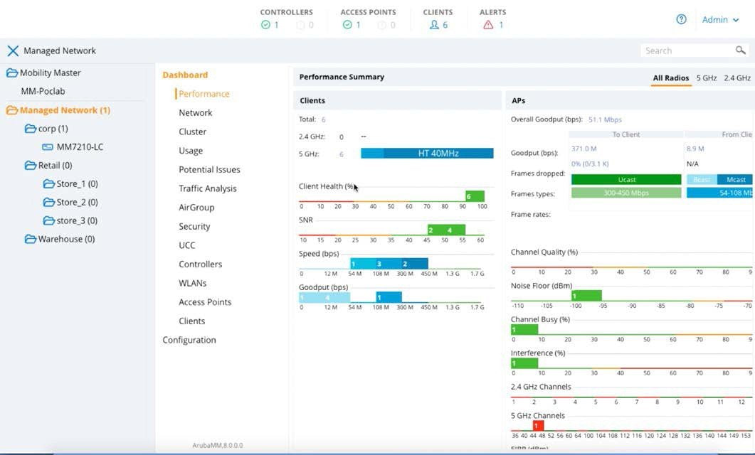 Hpe Aruba Networking Mc-Va-10 Virtual Mobility Controller License (Il) Support For 10 Ap E-Ltu