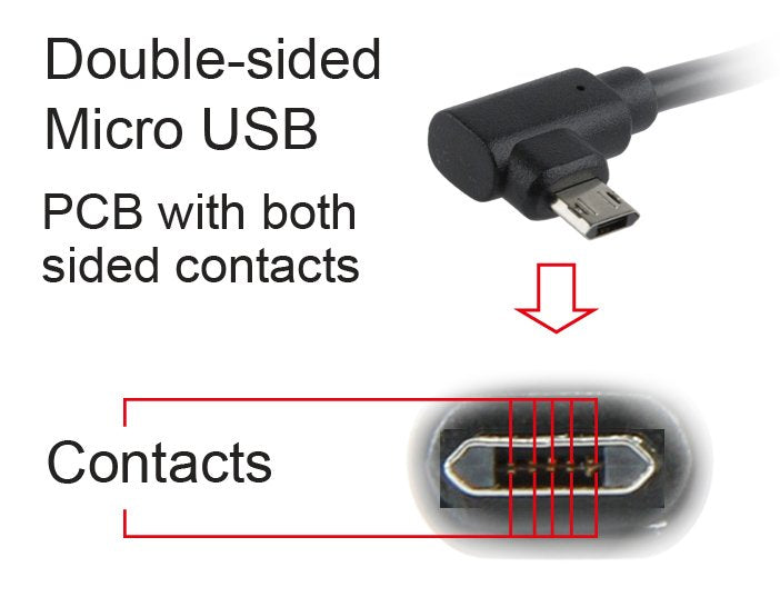 Gembird Cable Micro-Usb A Usb 2.0 Am Acodado, 1,80m, Negro